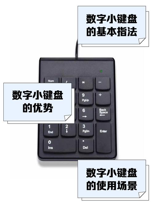 键盘变数字，游戏革新背后的现代影响