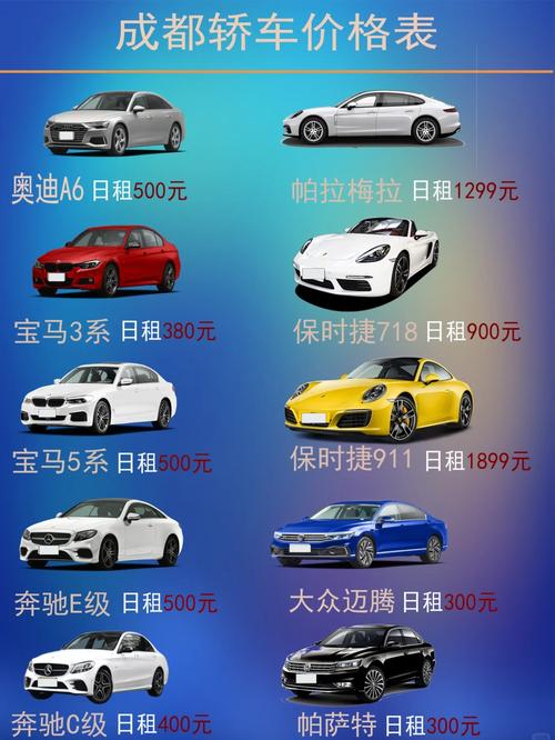 推荐,成都网络维护价格指南
